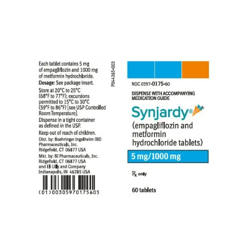 Synjardy - Image 3